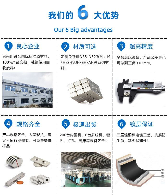 釹鐵硼供應(yīng)